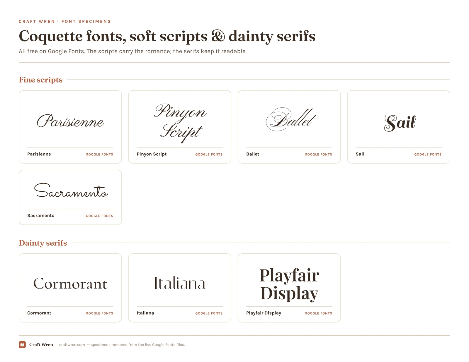 Coquette font specimens: fine scripts and dainty serifs, free on Google Fonts, each name set in its own typeface